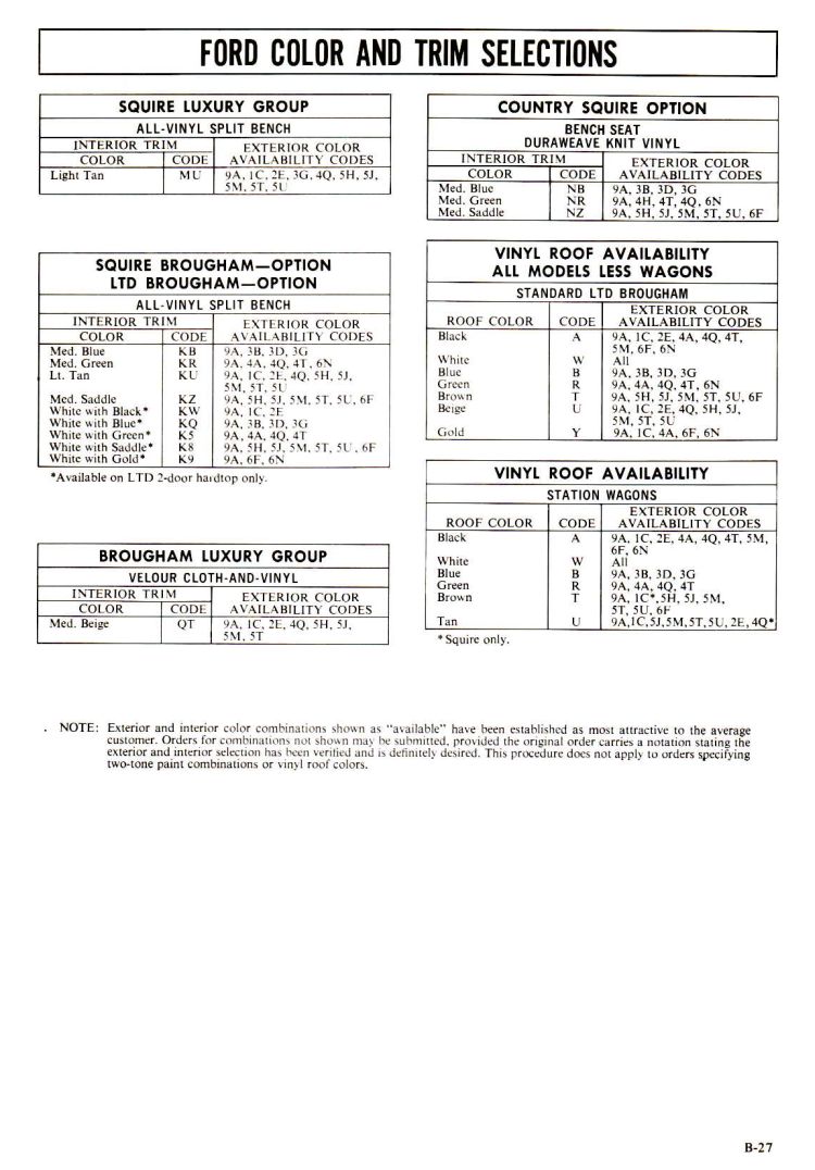 n_1974 Ford Full Size Facts-28.jpg